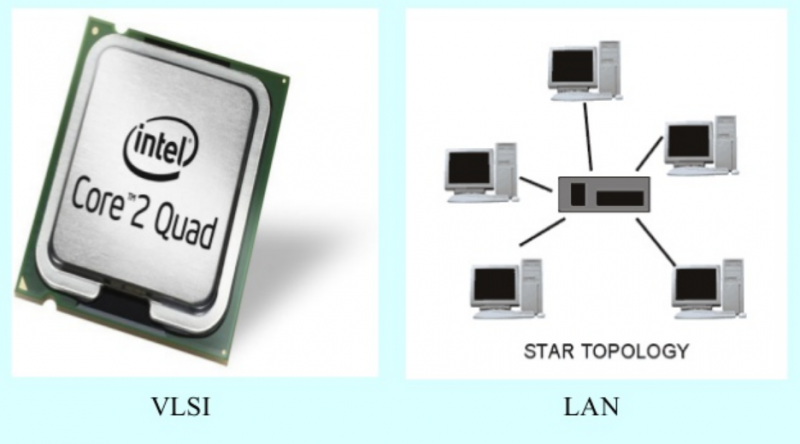 sistem operasi komputer generasi keempat